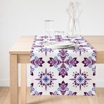 - SuetRunner-2200-Gorsel1 - Realhomes  Realhomes Rengarenk Çiçek Desenli Dijital Baskılı Dekoratif Süet Runner Realhomes