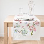 - SuetRunner-965-Gorsel1 - Realhomes  Real Homes Dijital Baskılı Dekoratif Süet Runner Realhomes