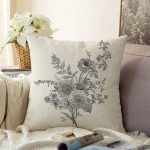- Sonil-K-8623-Gorsel1 - Realhomes  Pastel Zemin Üzerinde Çiçek Desenli Dijital Baskılı Modern Raşel Kadife Yastık Kırlent Kılıfı Realhomes
