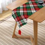 - UcgenRunner-3079-Gorsel2 - Realhomes  Realhomes Yeşil Kırmızı Beyaz Ekose Desenli Dekoratif Özel Tasarım Püsküllü Şönil Üçgen Runner Realhomes