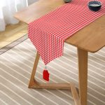 - UcgenRunner-real320-Gorsel2 - Realhomes  RealHomes Özel Tasarım Dijital Baskılı Dekoratif Püsküllü Şönil Üçgen Runner Realhomes