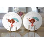 - Supla2li-717-Gorsel2 - Realhomes Realhomes Fashion Girl Dijital Baskılı Modern 2'li Yuvarlak Servis Altlığı - Supla Realhomes