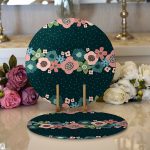 - Supla2li-7280-Gorsel1 - Realhomes Realhomes Rengarenk Zemin Üzerinde Çiçek Desenli Dijital Baskılı Modern 2'li Yuvarlak Servis Altlığı - Supla Realhomes