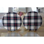 - Supla2li-8669-Gorsel2 - Realhomes Realhomes Beyaz Zemin Üzerinde Renkli Ekose Desenli 2'li Yuvarlak Servis Altlığı - Supla Realhomes