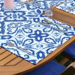 - ServisRunner-Set42-Gorsel3 - Realhomes  4+1 Mavi Çini Sanat Tasarımlı Amerikan Servis & Runner Seti Realhomes