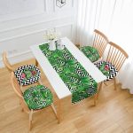 - RunnerYuvPofiSet147-3D-Yaprak-ve-Flamingo-Tasarimli-4-Yuvarlak-Pofidik-Sandalye-Minderi-ve-1-Runner-Seti - Realhomes  3D Yaprak ve Flamingo Tasarımlı 4 Yuvarlak Pofuduk Sandalye Minderi ve 1 Runner Seti Realhomes