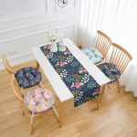 - RunnerYuvPofiSet285-Renkli-Cicek-Bahcesi-Tasarimli-4-Yuvarlak-Pofidik-Sandalye-Minderi-ve-1-Runner-Seti - Realhomes Rengarenk Çiçek Bahçesi Tasarımlı 4 Yuvarlak Pofuduk Sandalye Minderi ve 1 Runner Seti Realhomes