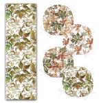 - RunnerYuvPofiSet331-Tropik-Sonbahar-Yaprak-Tasarimli-4-Yuvarlak-Pofidik-Sandalye-Minderi-ve-1-Runner-Seti-1 - Realhomes  Tropik Sonbahar Yaprak Tasarımlı 4 Yuvarlak Pofuduk Sandalye Minderi ve 1 Runner Seti Realhomes