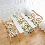 - RunnerYuvPofiSet331-Tropik-Sonbahar-Yaprak-Tasarimli-4-Yuvarlak-Pofidik-Sandalye-Minderi-ve-1-Runner-Seti - Realhomes  Tropik Sonbahar Yaprak Tasarımlı 4 Yuvarlak Pofuduk Sandalye Minderi ve 1 Runner Seti Realhomes