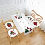 - RunnerYuvPofiSet426-Yilbasi-Temali-Ekose-Cam-Agac-Tasarimli-4-Yuvarlak-Pofidik-Sandalye-Minderi-ve-1-Runner-Seti - Realhomes  Yılbaşı Temalı Ekose Çam Ağaç Tasarımlı 4 Yuvarlak Pofuduk Sandalye Minderi ve 1 Runner Seti Realhomes