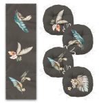 - RunnerYuvPofiSet456-Koyu-Zeminli-Renkli-Tropik-Yaprak-Tasarimli-4-Yuvarlak-Pofidik-Sandalye-Minderi-ve-1-Runner-Seti-1 - Realhomes Koyu Zeminli Renkli Tropik Yaprak Tasarımlı 4 Yuvarlak Pofuduk Sandalye Minderi ve 1 Runner Seti Realhomes