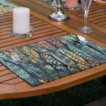 - Servis4lu-Set108-4lu-Dijital-Baskili-Ozel-Tasarim-Modern-Amerikan-Servis-Seti-1 - Realhomes 4'lü Dijital Baskılı Özel Tasarım Modern Amerikan Servis Seti Realhomes