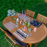 - Servis4lu-Set109-4lu-Mavi-Bordo-Renkli-Denizci-Tasarimli-Amerikan-Servis-Seti - Realhomes 4'lü Mavi & Bordo Renkli Denizci Tasarımlı Amerikan Servis Seti Realhomes