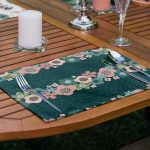 - Servis4lu-Set136-4lu-Renkli-Zemin-Uzerinde-Cicek-Yaprak-Tasarimli-Amerikan-Servis-Seti-1 - Realhomes 4'lü Rengarenk Zemin Üzerinde Çiçek & Yaprak Tasarımlı Amerikan Servis Seti Realhomes