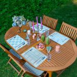 - Servis4lu-Set140-4lu-Mavi-Geometrik-Baklama-Desen-Motifli-Amerikan-Servis-Seti - Realhomes 4'lü Mavi Geometrik Baklama Desen Motifli Amerikan Servis Seti Realhomes