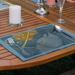 - Servis4lu-Set166-4lu-Renkli-Egzotik-Yaprak-Tasarimli-Amerikan-Servis-Seti-1 - Realhomes 4'lü Renkli Egzotik Yaprak Tasarımlı Amerikan Servis Seti Realhomes