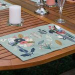 - Servis4lu-Set175-4lu-Renkli-Zemin-Uzerinde-Cicek-Desenli-Modern-Amerikan-Servis-Seti-1 - Realhomes 4'lü Rengarenk Zemin Üzerinde Çiçek Desenli Modern Amerikan Servis Seti Realhomes