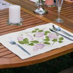 - Servis4lu-Set199-4lu-Ortanca-Cicegi-Tasarimli-Amerikan-Servis-Seti-1 - Realhomes 4'lü Ortanca Çiçeği Tasarımlı Amerikan Servis Seti Realhomes