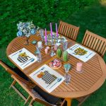 - Servis4lu-Set208-4lu-Ekose-Balkabagi-Tasarimli-Amerikan-Servis-Seti - Realhomes 4'lü Ekose Balkabağı Tasarımlı Amerikan Servis Seti Realhomes