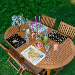 - Servis4lu-Set247-4lu-Sevgililer-Gunu-Ozel-Tasarim-Amerikan-Servis-Seti - Realhomes 4'lü Sevgililer Günü Özel Tasarım Amerikan Servis Seti Realhomes