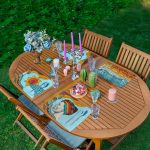 - Servis4lu-Set280-4lu-Etnik-Tasarimli-Renkli-Amerikan-Servis-Seti - Realhomes 4'lü Etnik Tasarımlı Renkli Amerikan Servis Seti Realhomes