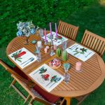 - Servis4lu-Set298-4lu-Kirmizi-Mum-Samdan-Tasarimli-Amerikan-Servis-Seti - Realhomes 4'lü Kırmızı Mum Şamdan Tasarımlı Amerikan Servis Seti Realhomes