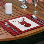 - Servis4lu-Set304-4lu-Kirmizi-Ekose-Mery-Christmas-Ozel-Tasarimli-Amerikan-Servis-Seti-1 - Realhomes 4'lü Kırmızı Ekose Mery Christmas Özel Tasarımlı Amerikan Servis Seti Realhomes