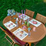 - Servis4lu-Set312-4lu-Cicek-Seker-Tasarimli-Amerikan-Servis-Seti - Realhomes 4'lü Çiçek & Şeker Tasarımlı Amerikan Servis Seti Realhomes