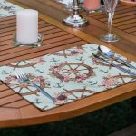 - Servis4lu-Set315-4lu-Mavi-Zemin-Dumen-Capa-Motifli-Amerikan-Servis-Seti-1 - Realhomes 4'lü Mavi Zemin Dümen & Çapa Motifli Amerikan Servis Seti Realhomes