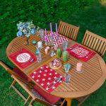 - Servis4lu-Set33-4lu-Kirmizi-Zemin-Home-Sweet-Tasarimli-Amerikan-Servis-Seti - Realhomes 4'lü Kırmızı Zemin Home Sweet Tasarımlı Amerikan Servis Seti Realhomes