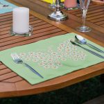 - Servis4lu-Set351-4lu-Renkli-Zemin-Papatya-Kelebek-Ozel-Tasarimli-Amerikan-Servis-Seti-1 - Realhomes 4'lü Renkli Zemin Papatya Kelebek Özel Tasarımlı Amerikan Servis Seti Realhomes