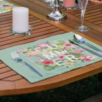 - Servis4lu-Set48-4lu-Flamingo-Summer-Tasarimli-Amerikan-Servis-Seti-1 - Realhomes 4'lü Flamingo & Summer Tasarımlı Amerikan Servis Seti Realhomes