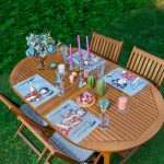 - Servis4lu-Set67-4lu-Mavi-Zemin-Etnik-Kadin-Figurlu-Amerikan-Servis-Seti - Realhomes 4'lü Mavi Zemin Etnik Kadın Figürlü Amerikan Servis Seti Realhomes