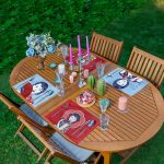 - Servis4lu-Set68-4lu-Kirmizi-Mavi-Etnik-Kadin-Tasarimli-Amerikan-Servis-Seti - Realhomes 4'lü Kırmızı & Mavi Etnik Kadın Tasarımlı Amerikan Servis Seti Realhomes