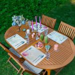 - Servis4lu-Set84-4lu-Mavi-Zemin-Ortanca-Cicegi-Motifli-Amerikan-Servis-Seti - Realhomes  4'lü Mavi Zemin Ortanca Çiçeği Motifli Amerikan Servis Seti Realhomes