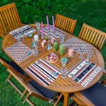 - Servis6li-Set199-Gorsel1 - Realhomes  6'lı Lacivert & Bordo Denizci Tasarımlı Amerikan Servis Seti Realhomes