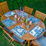 - Servis6li-Set201-Gorsel1 - Realhomes 6'lı Mavi Denizci Temalı Özel Tasarım Amerikan Servis Seti Realhomes