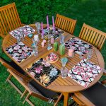 - Servis6li-Set56-Gorsel1 - Realhomes 6'lı Renkli Gül Tasarımlı Amerikan Servis Seti Realhomes