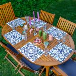 6'lı Mavi Mandala Özel Tasarımlı Amerikan Servis Seti Realhomes