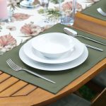 - ServisRunner-DuzRenkSet-10000-Tropik-Yaprak-Motifli-Dijital-Baskili-1-Adet-Runner-4-Adet-Asker-Yesili-Renkli-Amerikan-Servis-2 - Realhomes  ServisRunner-DuzRenkSet-10000 Realhomes