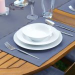 - ServisRunner-DuzRenkSet-10126-Minimalist-Ozel-Tasarimli-Dijital-Baskili-1-Runner-4-Adet-Acik-Celik-Mavi-Renkli-Amerikan-Servis-2 - Realhomes ServisRunner-DuzRenkSet-10126 Realhomes