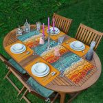 - ServisRunner-DuzRenkSet-10257-Etnik-Desen-Tasarimli-Dijital-Baskili-Modern-1-Adet-Runner-4-Adet-Turuncu-Renkli-Amerikan-Servis - Realhomes  ServisRunner-DuzRenkSet-10257 Realhomes