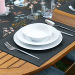 - ServisRunner-DuzRenkSet-7252-Siyah-Zeminde-Renkli-Cicek-Desenli-1-Adet-Runner-4-Adet-Koyu-Gri-Renkli-Amerikan-Servis-2 - Realhomes ServisRunner-DuzRenkSet-7252 Realhomes