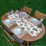 ServisRunner-DuzRenkSet-7480 Realhomes