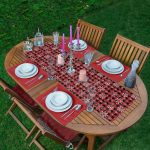 - ServisRunner-DuzRenkSet-8732-Kirmizi-Ekose-Desenli-Kar-tanesi-Motifli-1-Adet-Runner-4-Adet-Kirmizi-Renkli-Amerikan-Servis - Realhomes ServisRunner-DuzRenkSet-8732 Realhomes