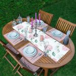 - ServisRunner-DuzRenkSet-8928-Beyaz-Zeminli-Yesil-Yaprakli-Ortanca-Cicek-1-Adet-Runner-4-Adet-Pembe-Renkli-Amerikan-Servis - Realhomes ServisRunner-DuzRenkSet-8928 Realhomes