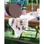 - SuplaRunner-DuzRenkSet-10159-Realhomes-Mumlu-Kozalak-Tasarimli-Ucgen-Puskullu-Runner-1-Adet-6-Adet-Kahverengi-Renkli-Supla - Realhomes Realhomes Mumlu Kozalak Tasarımlı Üçgen Püsküllü Runner 1 Adet & 6 Adet Kahverengi Renkli Supla Realhomes