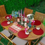 - SuplaRunner-DuzRenkSet-3024-Realhomes-Kanavice-Temali-Yilbasi-Temali-Ucgen-Puskullu-Runner-1-Adet-6-Adet-Kirmizi-Renkli-Supla-1 - Realhomes  Realhomes Kanaviçe Temalı Yılbaşı Temalı Üçgen Püsküllü Runner 1 Adet & 6 Adet Kırmızı Renkli Supla Realhomes