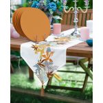 - SuplaRunner-DuzRenkSet-5255-Realhomes-Modern-Tropik-Yaprakli-Ucgen-Puskullu-Runner-1-Adet-6-Adet-Turuncu-Renkli-Supla - Realhomes  Realhomes Modern Tropik Yapraklı Üçgen Püsküllü Runner 1 Adet & 6 Adet Turuncu Renkli Supla Realhomes