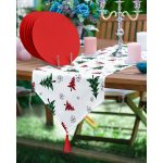 - SuplaRunner-DuzRenkSet-8616-Realhomes-Yilbasi-Temali-Ekose-Cam-Agaci-Tasarimli-Ucgen-Puskullu-Runner-1-Adet-6-Adet-Kirmizi-Renkli-Supla - Realhomes  Realhomes Yılbaşı Temalı Ekose Çam Ağacı Tasarımlı Üçgen Püsküllü Runner 1 Adet & 6 Adet Kırmızı Renkli Supla Realhomes